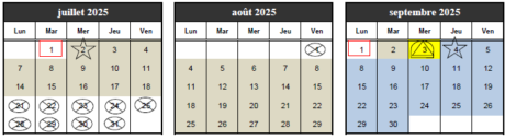 Session été 2025 au centre Lartigue